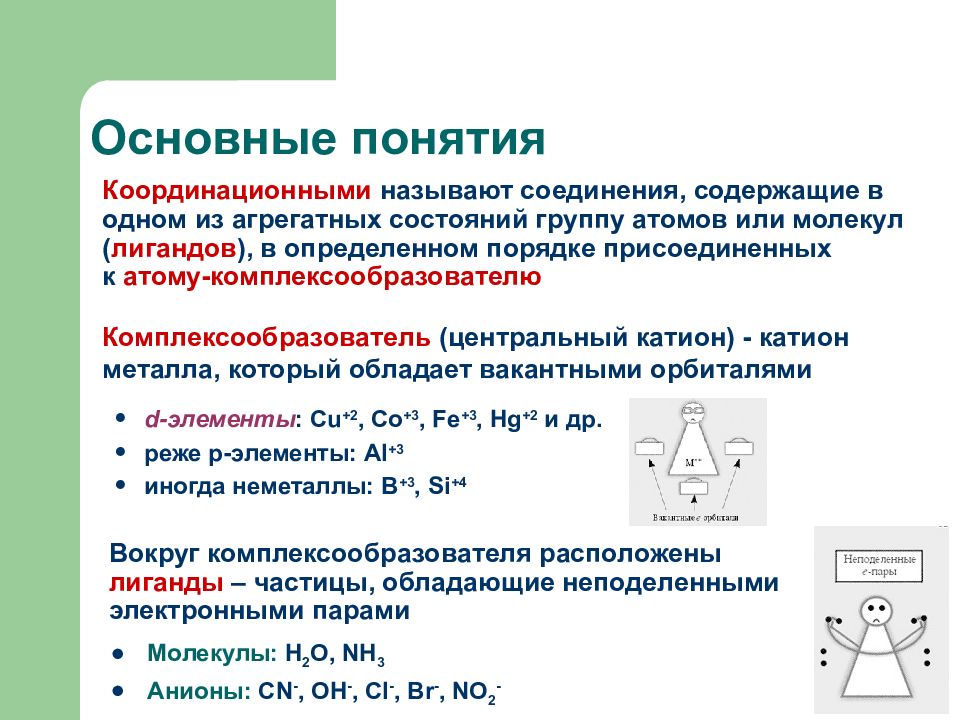 Координационное число соединения. Координационные соединения. Координационные соединения примеры. . Общая характеристика комплексных (координационных соединений).. Типы координационных соединений.