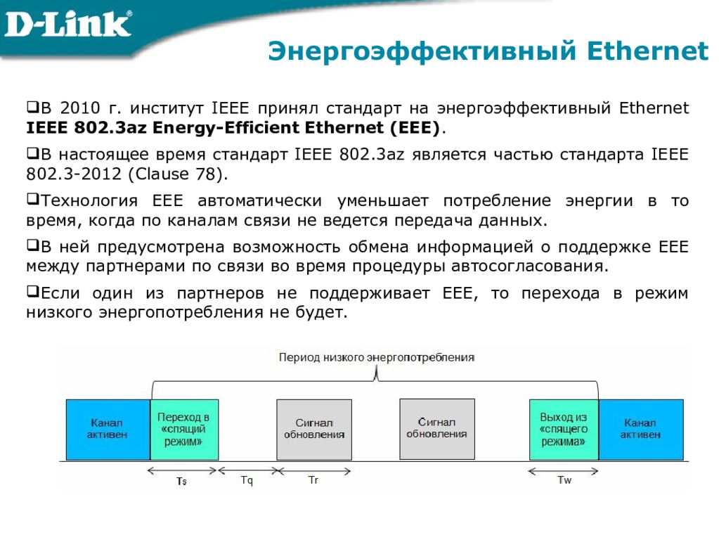 Сетевые стандарты ethernet. Сетевые технологии канального уровня. Стандарты передачи данных Ethernet. Стандарт IEEE 802.3. Канальный уровень модели.