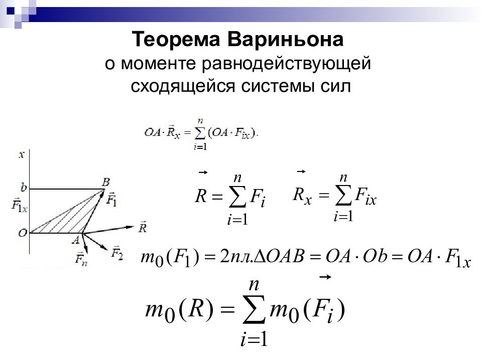 Теорема вариньона о моменте равнодействующей. Теорема Вариньона техническая механика. Теорема Вариньона теоретическая механика. Теорема Вариньона теоретическая механика доказательство. Теорема Вариньона для системы сходящихся сил.