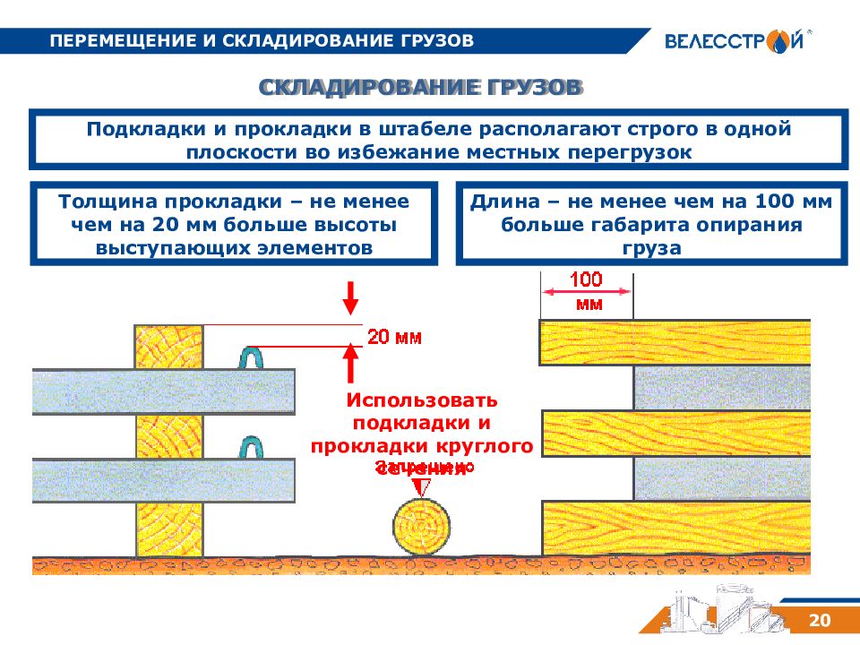 Перемещение г