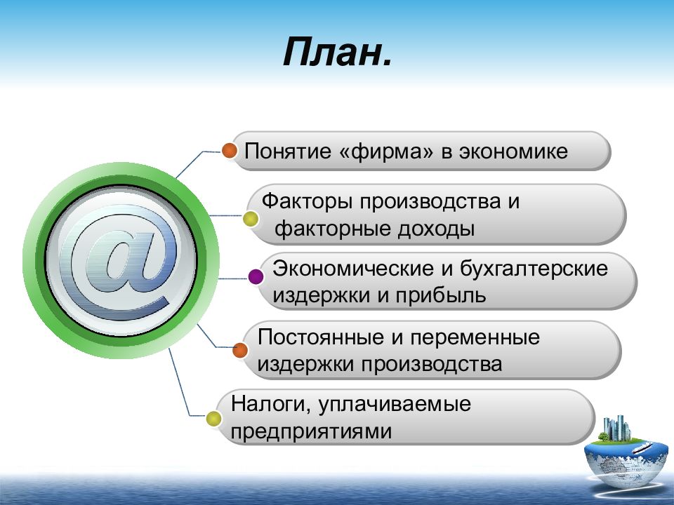 Виды фирм презентация 10 класс экономика