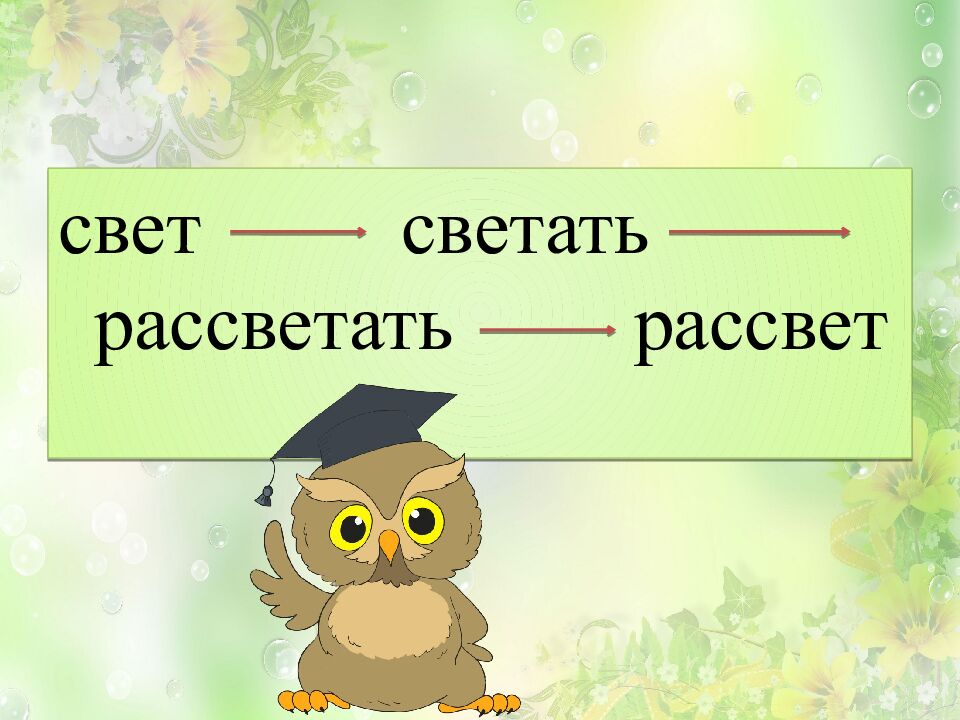 Основные способы образования слов в русском языке