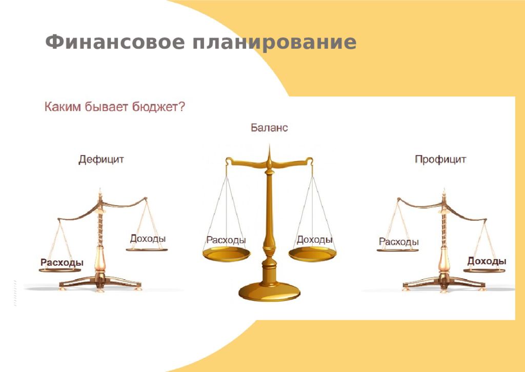 Доходы и расходы 5 класс финансовая грамотность