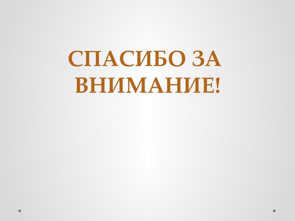 Имидж политического лидера презентация