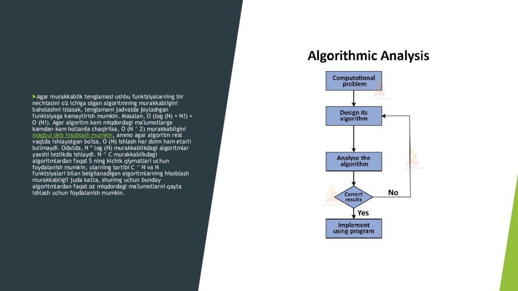 O’zbekiston Respublikasi Axborot Texnologiyalari va O’zbekiston Respublikasi Axborot Texnologiyalari va