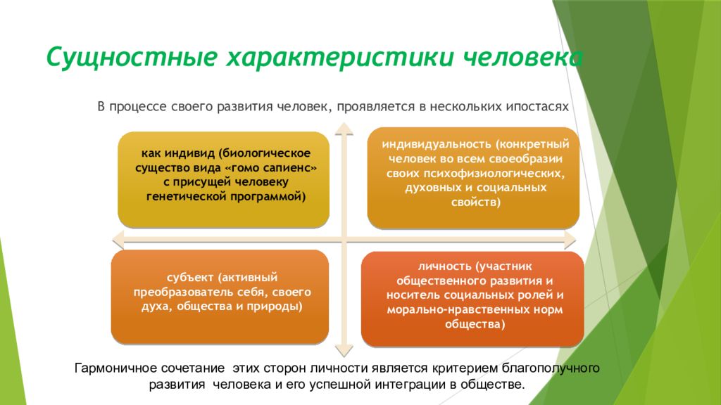 Характеристика бывших людей. Сущностная характеристика личности. Сущностные свойства человека. Сущностные характеристики человека. Сущностные параметры человека.