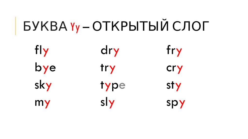 Буква y y – Открытый слог