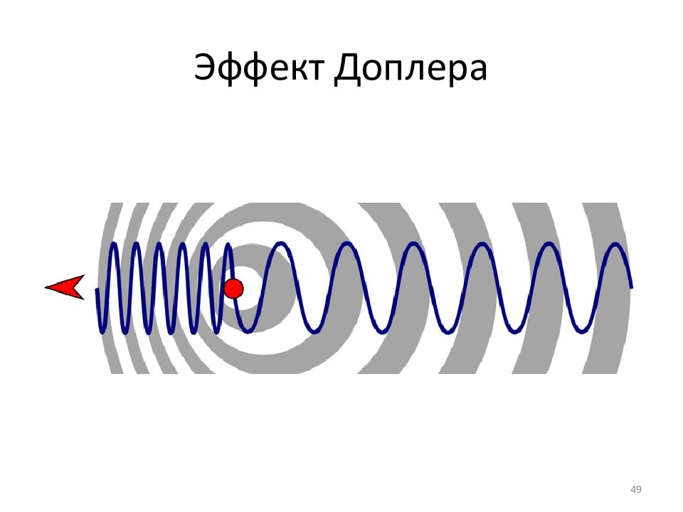 Движение доплера. Эффект Доплера иллюстрация. Эффект Доплера для электромагнитных волн. Эффект Доплера схема. Оптический эффект Доплера.