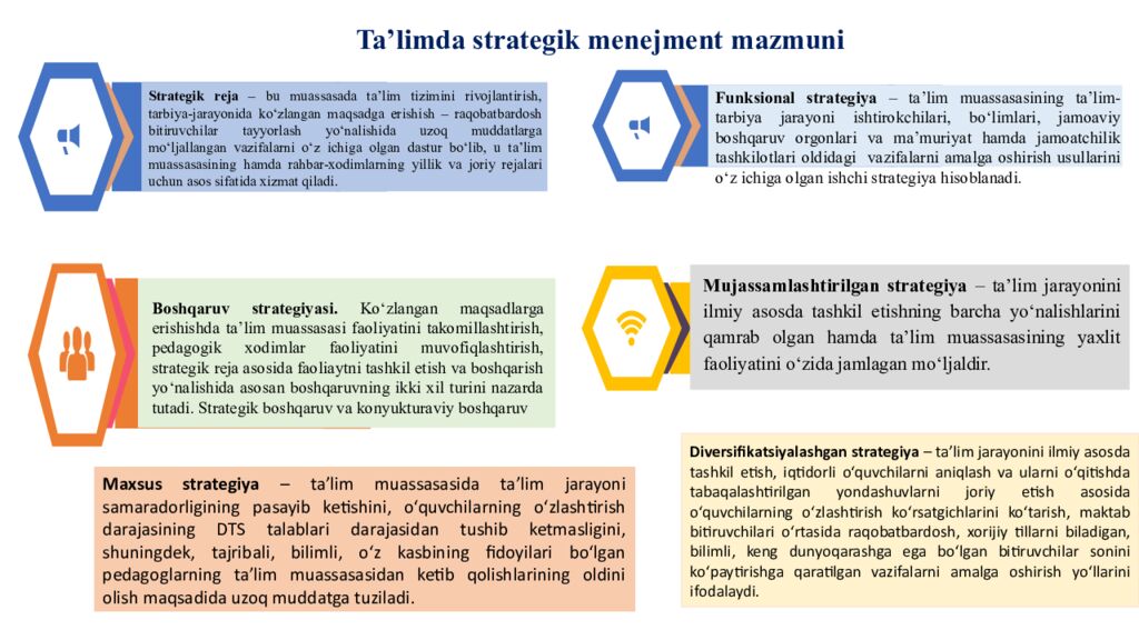 TA’LIM MENEJMENTI A.AVLONIY NOMIDAGI PEDAGOGIK MAHORAT MILLIY