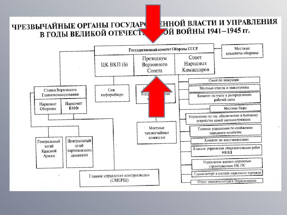 Дайте развернутую характеристику мировой черной металлургии используйте типовой план