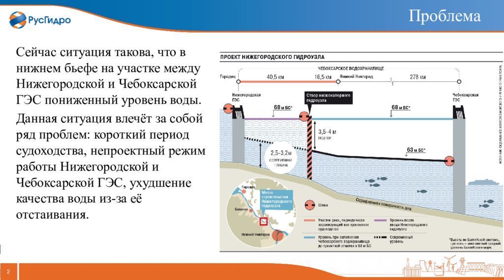 В чем выгоды строительства каскадов гэс