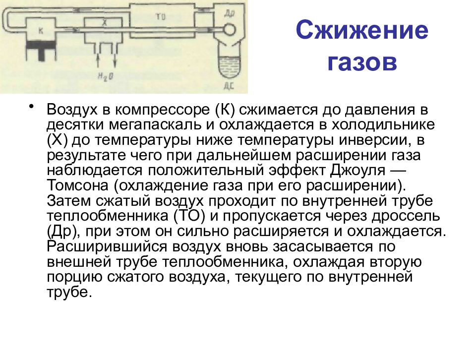 Сжижение газов. Сжижение воздуха. Давление сжижения газов. Сжижение газов физика.