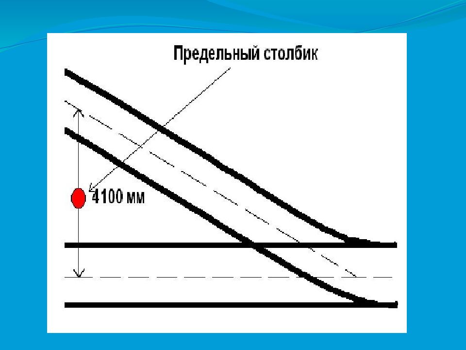 Предельный столбик жд фото