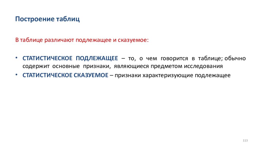 Непосредственно искусство характеризует признак. Статистическое подлежащее это. По характеру разработки сказуемого различают статистические таблицы. По характеру разработки сказуемого различают таблицы. Показатели, характеризующие подлежащее:.