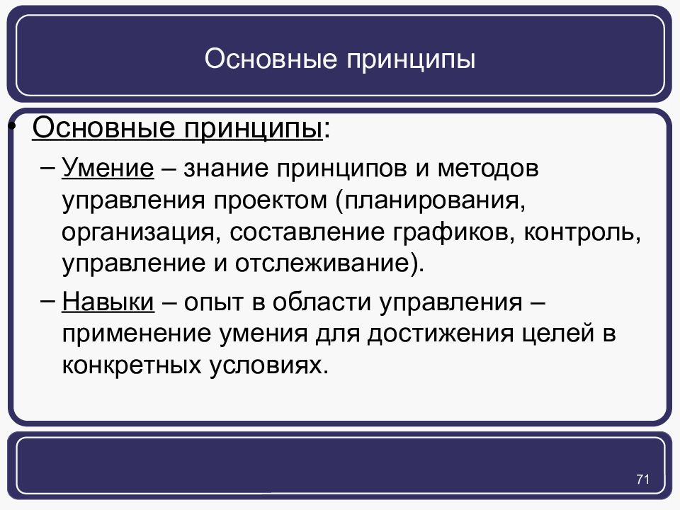 Навыки и принципы. Умения и навыки в области управления. Знание принципов. Навыки планирования и организации.