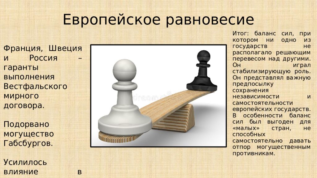 Вестфальский мир презентация