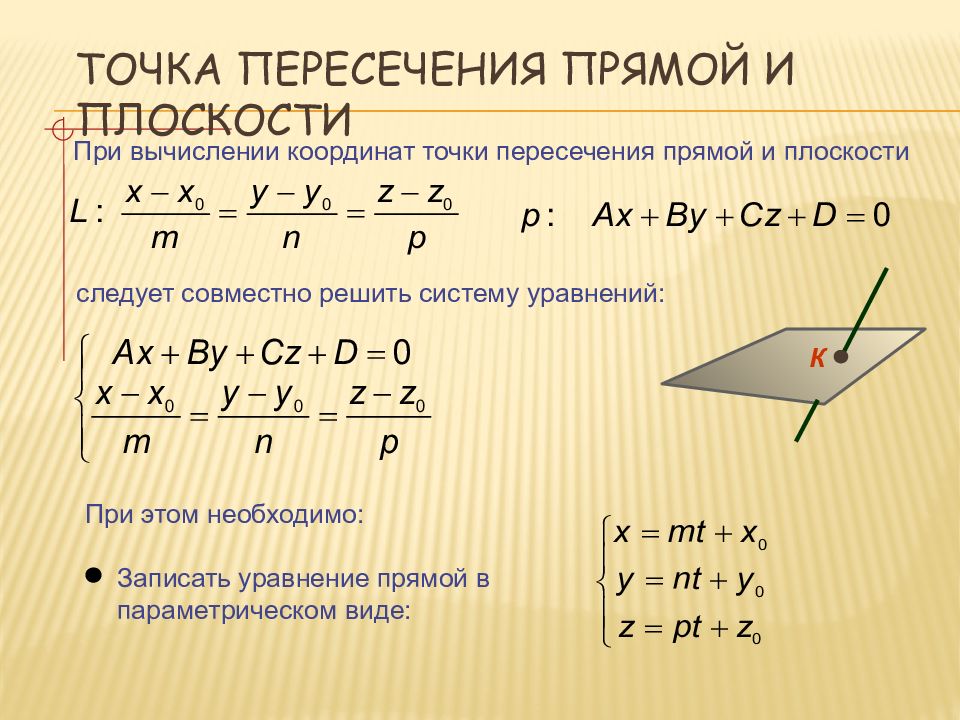 Изображения полученные на плоскостях координатного угла и совмещенные в одну плоскость называют