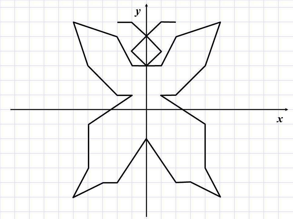 Рисуем по координатам бабочка