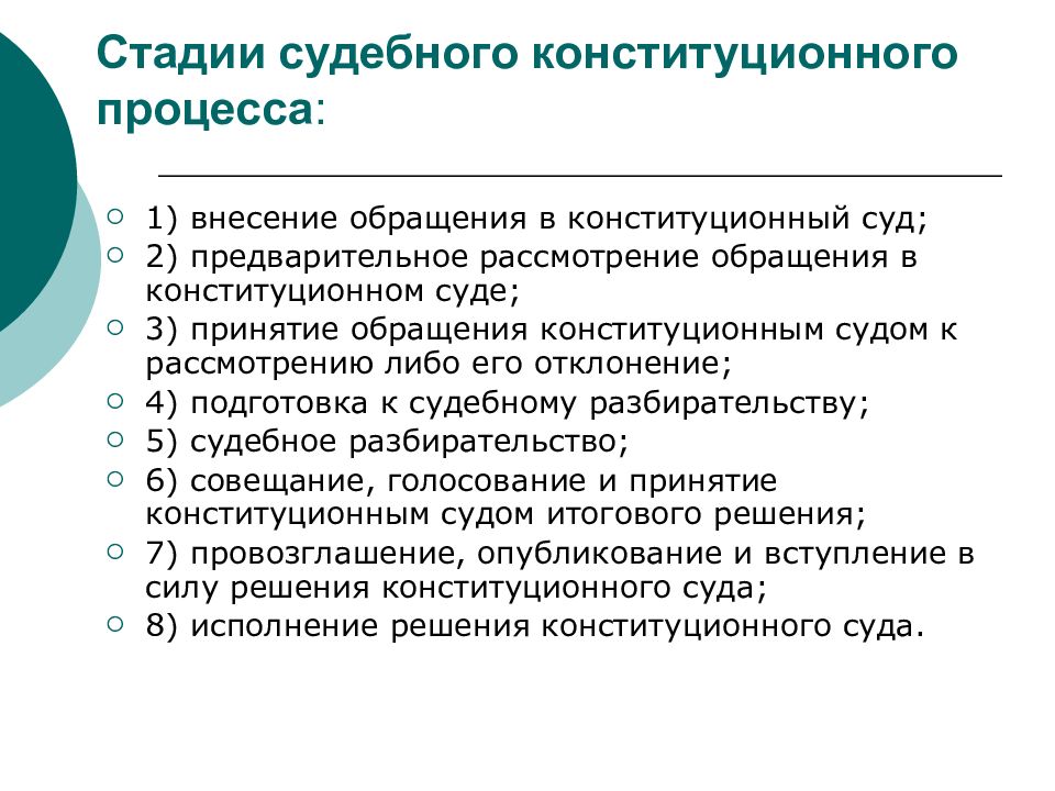 Стадии конституционного судопроизводства презентация