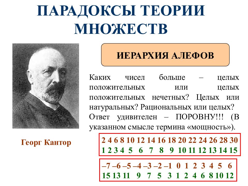 ЛОГИЧЕСКАЯ СЕМИОТИКА ПАРАДОКСЫ ТЕОРИИ МНОЖЕСТВ