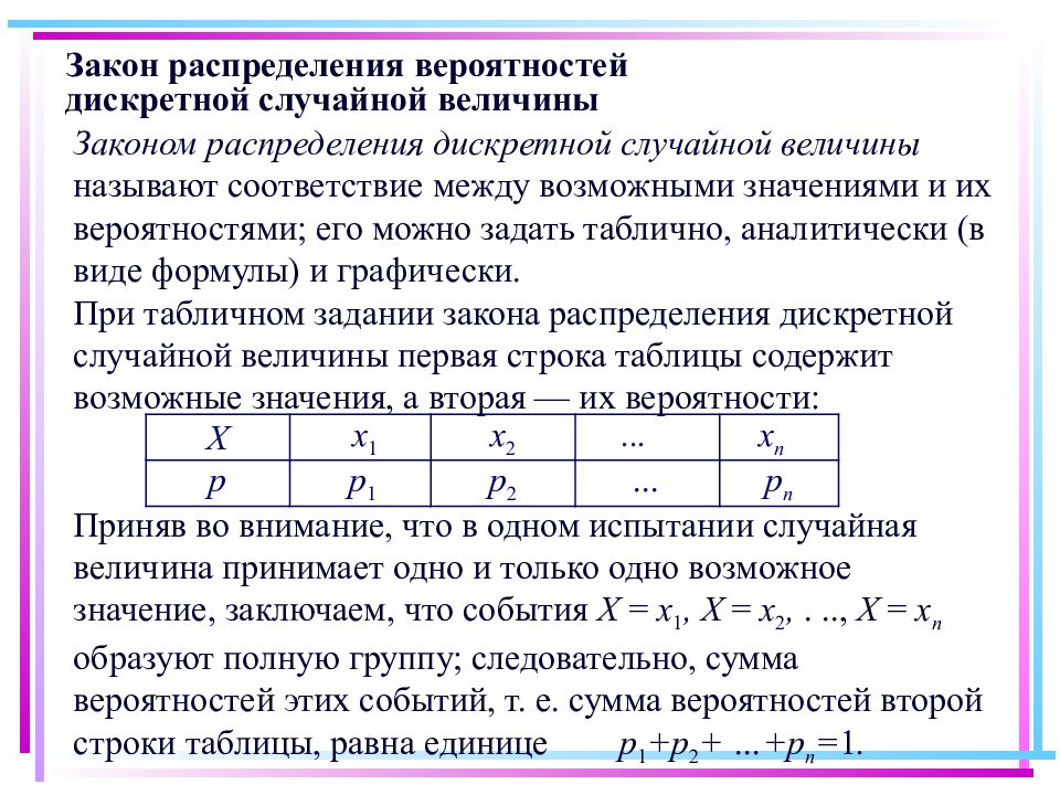 Случайные величины в теории вероятности презентация