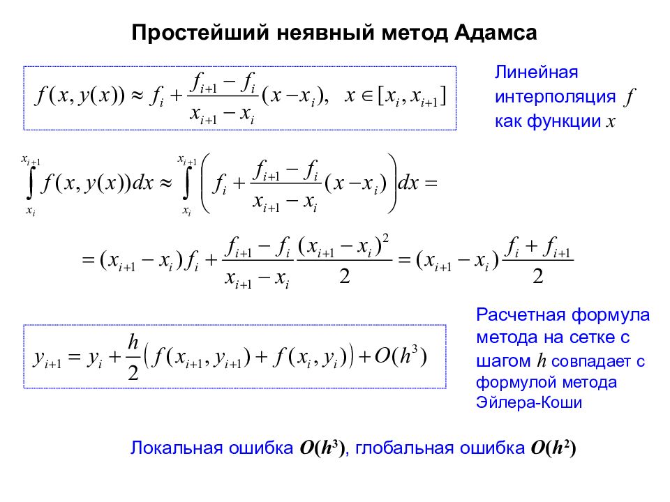 Метод коши. Формула метода Адамса. Расчетные формулы метода Адамса. Расчетная формула метода Эйлера. Экстраполяционный метод Адамса 3-го порядка.