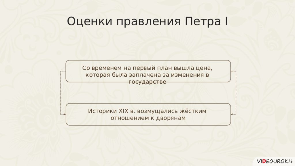 Начало правления петра 1 презентация 8. Оценка правления Петра. Оценка правления Петра 1. Оцените правление Петра 1. Оценка историков правления Петра 1.