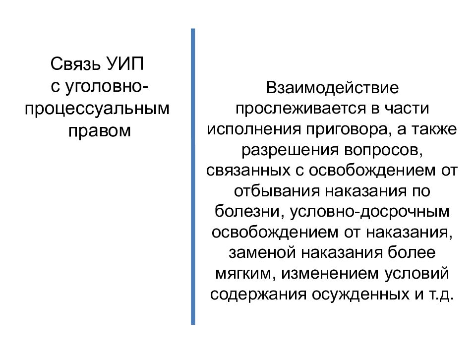 Уголовно процессуальные правоотношения презентация