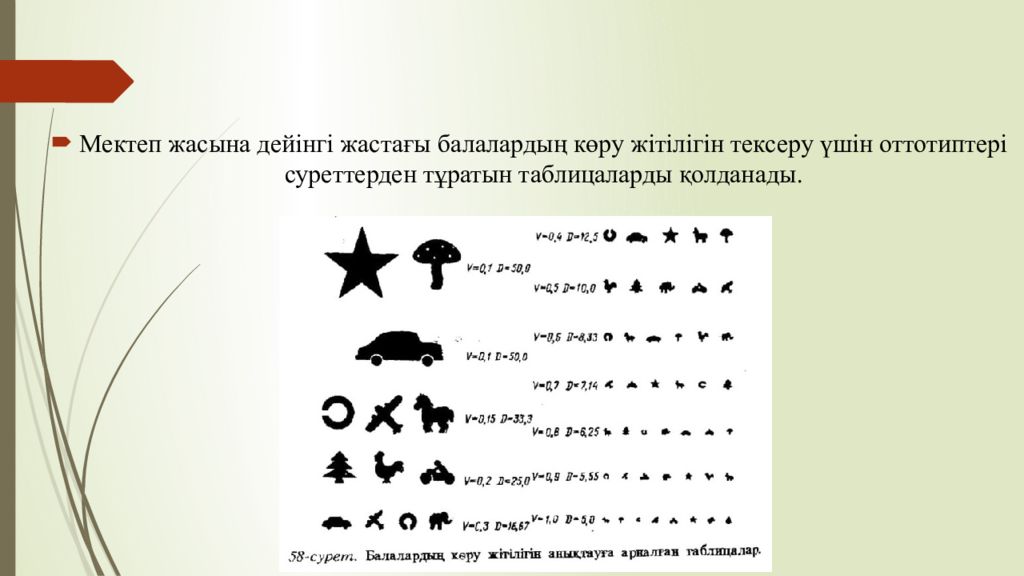 1 Тақырып Көрудің қызметтері мен оларды зерттеу әдістері 1 Тақырып Көрудің қызметтері мен оларды зерттеу әдістері