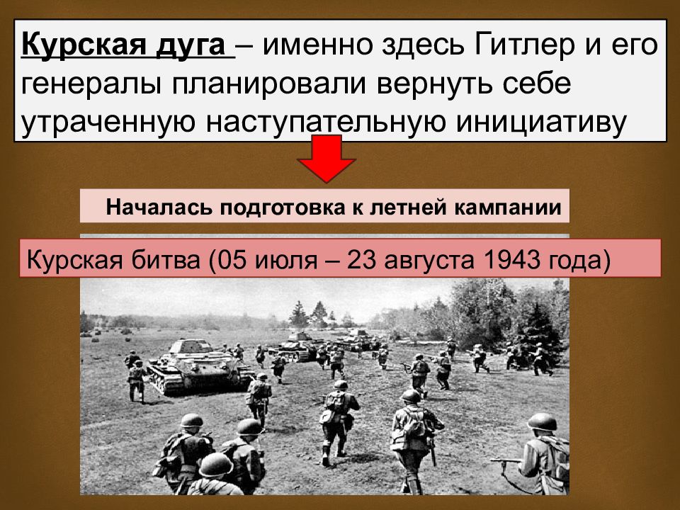 Каковы причины успеха советского контрнаступления. Коренной перелом Курская битва. Курская битва коренной перелом в ходе ВОВ. Коренной перелом в ходе ВОВ Сталинградская битва. Коренной перелом в ходе войны Курская дуга.