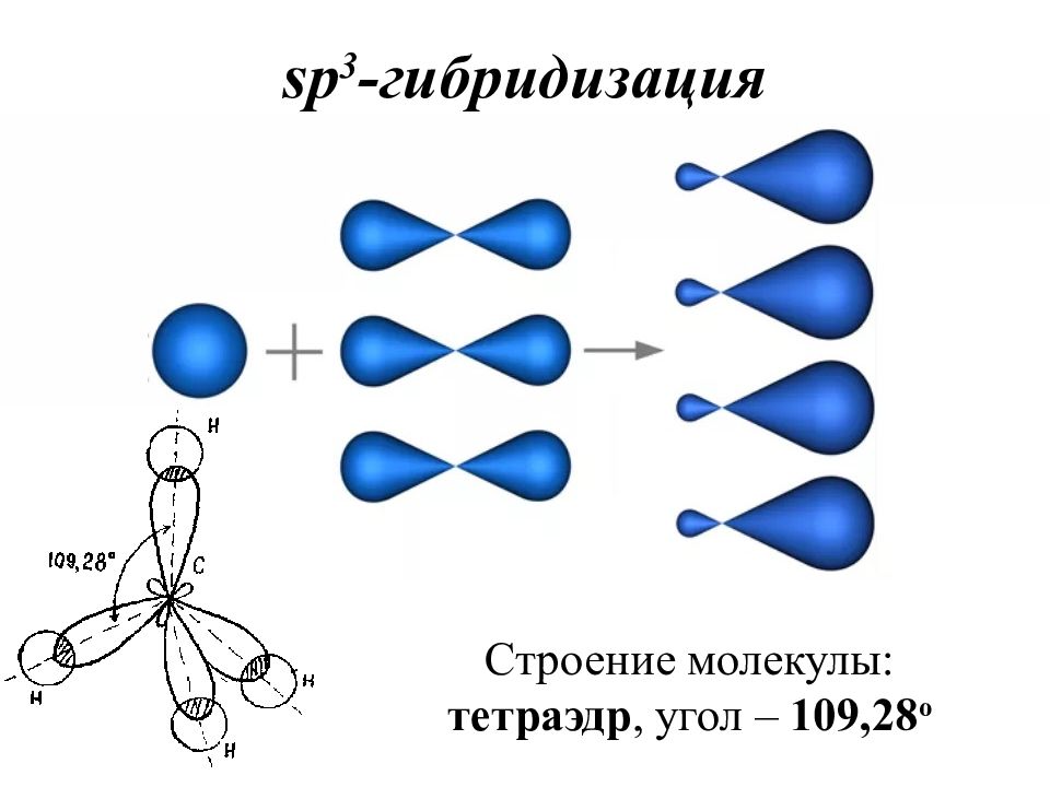 Ph3 схема химической связи