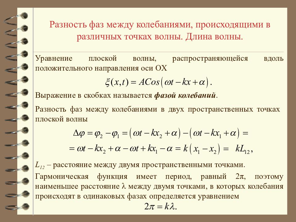 Разность фаз между точками волны