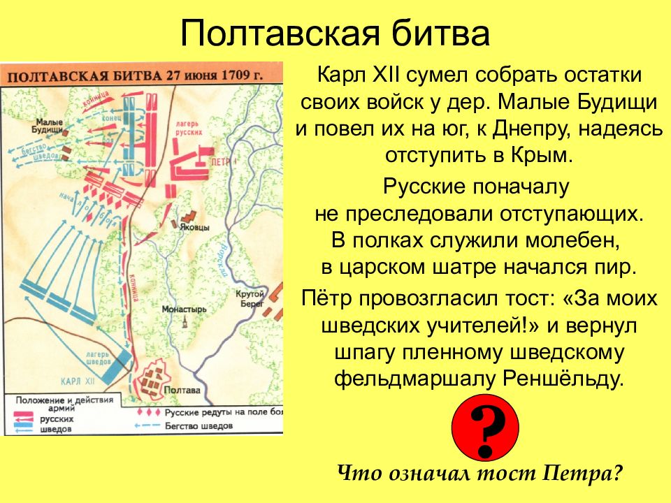 Полтавская битва проект по истории