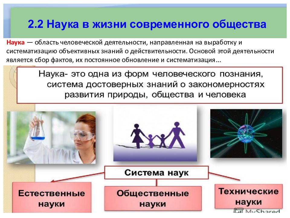 Наука как сфера деятельности презентация