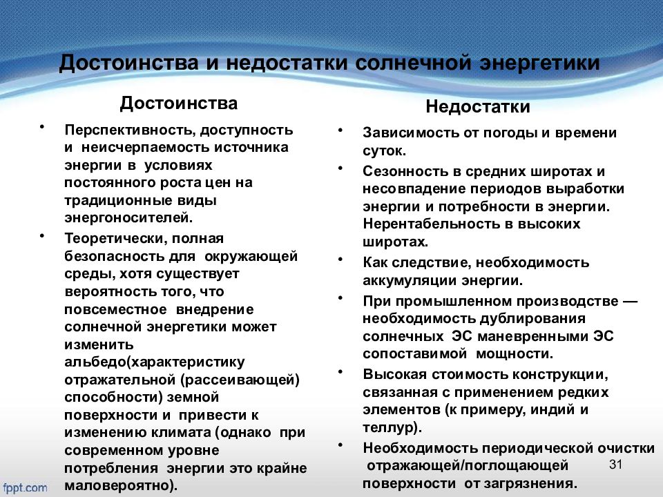 Солнечные и ветровые электростанции преимущества и недостатки. Альтернативные источники плюсы и минусы. Преимущества нетрадиционных источников энергии. Преимущества и недостатки нетрадиционных источников энергии. Плюсы и минусы альтернативных источников энергии.