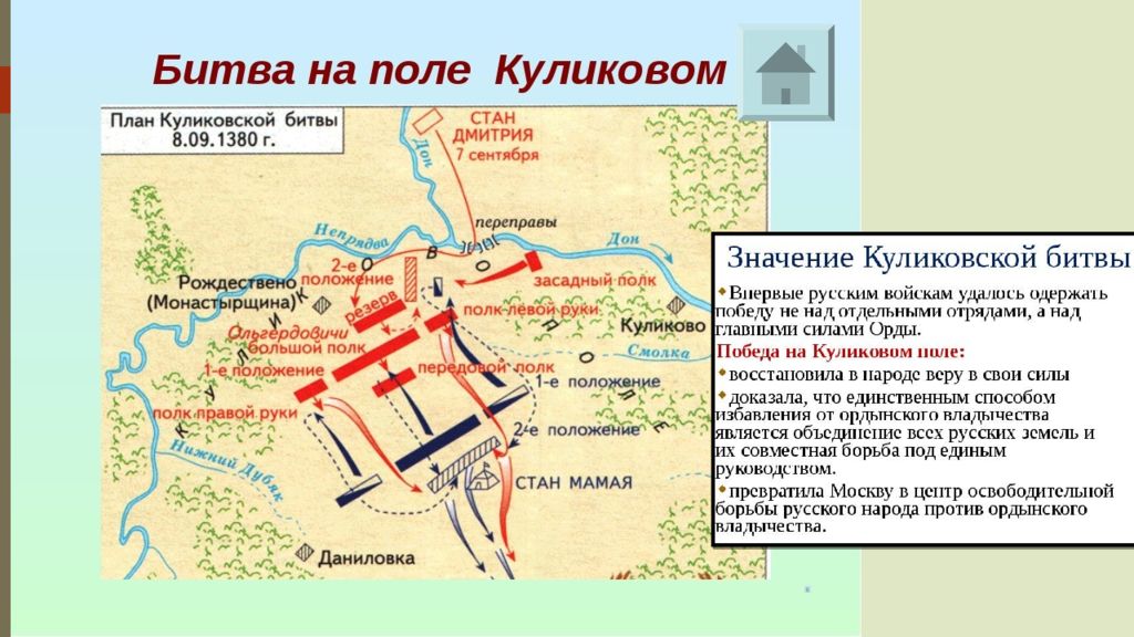 Презентация подготовка к егэ история