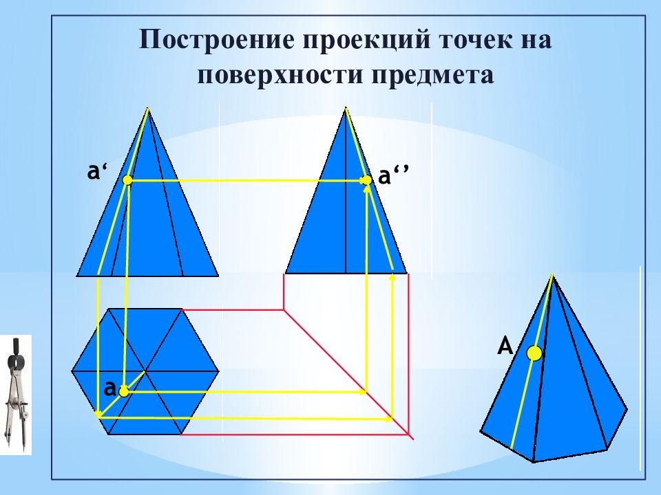 Проекция граней. Проекции точек а поверхности предмета. Построение точек на поверхности предмета. Построение проекции предмета. Построение проекции точки.