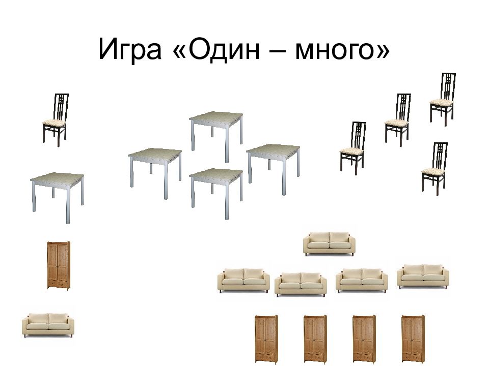 Презентация на тему мебель