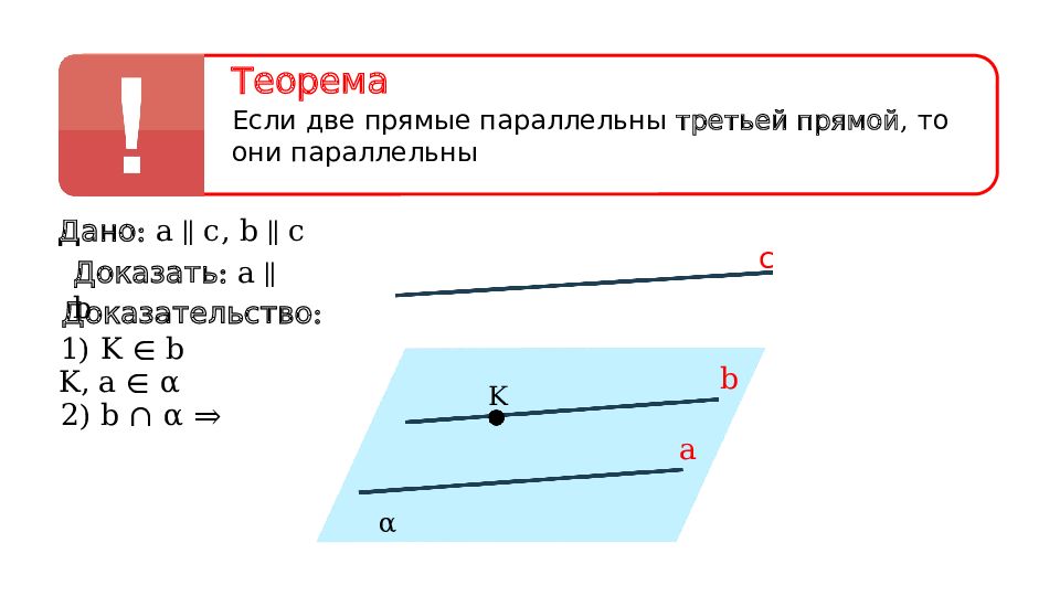 Сформулируйте лемму о параллельных прямых пересекающих плоскость сделайте пояснения и чертежи