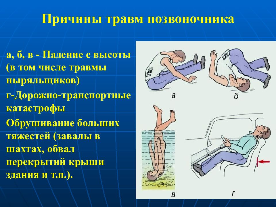 Картинки первая помощь при травме позвоночника