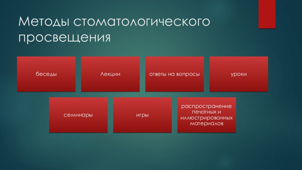 Активные методы стоматологического просвещения. Методы, формы и средства стоматологического Просвещения. Методы стоматологического Просвещения. Формы стоматологического Просвещения. Методы оценки проведения стоматологического Просвещения.