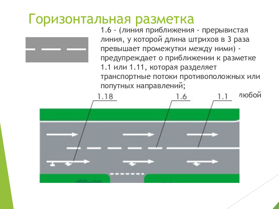 Проверить разметку схема орг