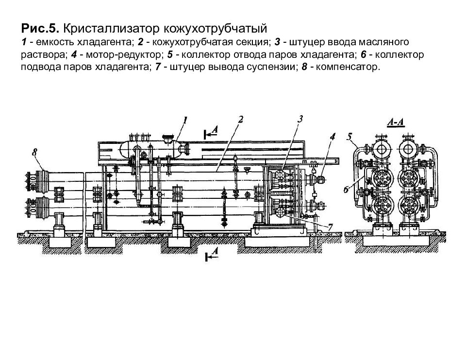 Кристаллизатор. Скребковый кристаллизатор чертеж. Вакуум кристаллизатор горизонтальный. Кристаллизатор кожухотрубчатый. Кристаллизатор НПЗ.