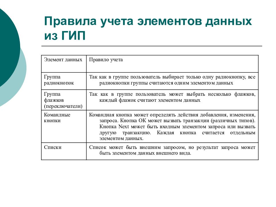 Метрики оценки качества изображений