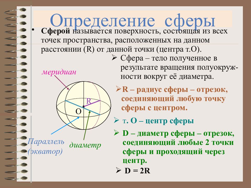 Примеры сферы. Сфера геометрия 11 класс теория. Определение шара и сферы. Сфера и шар геометрия 11 класс. Сферой называется поверхность.