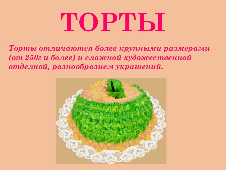 Классификация тортов презентация