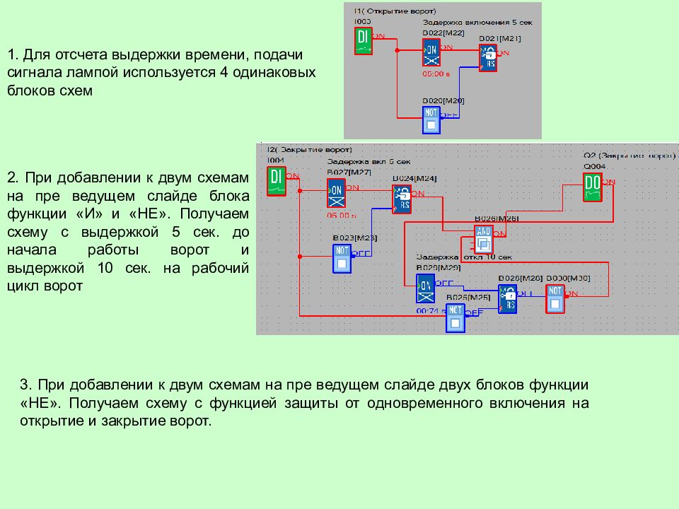 Oni схема подключения