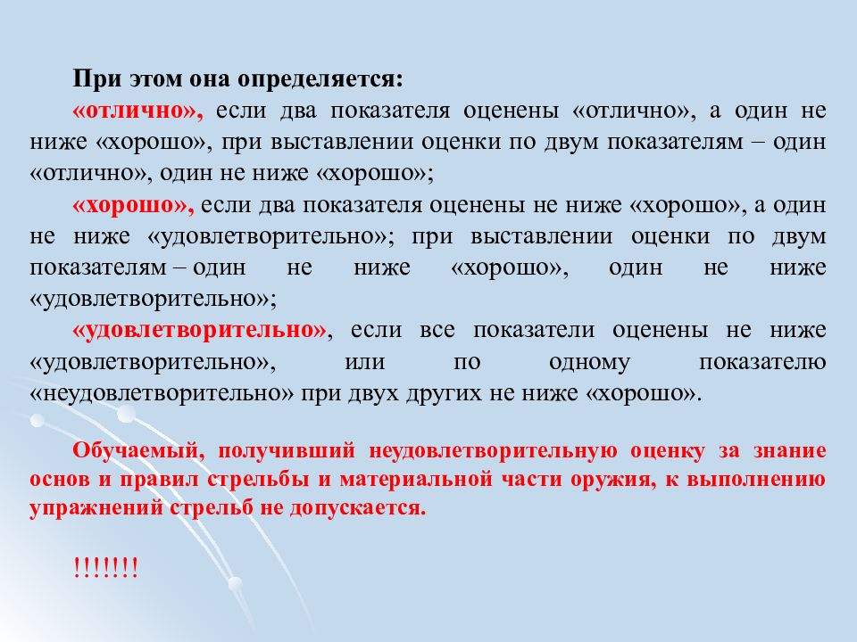 Случае оценивая. Основы знаний правил стрельбы. Показатели оценки стрельбы. Знание основа правила стрельбы. Оценка за стрельбу общая.