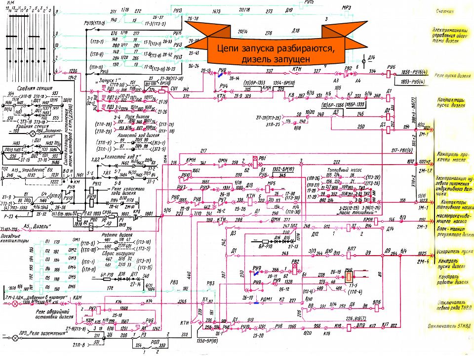 Схема запуска 2тэ116 тепловоза