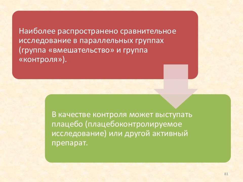 Связанные показатели. Целевая аудитория при проведении третичной профилактики заболеваний. Показателем оценки эффективности третичной профилактики является. Показателями эффективности третичной профилактики является.